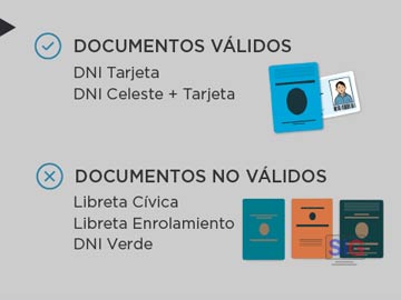 DNI: la consulta se hace via web