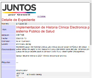 Durante el 2018 Crear present esta iniciativa, que fu rechazada por el Frente de TODOS